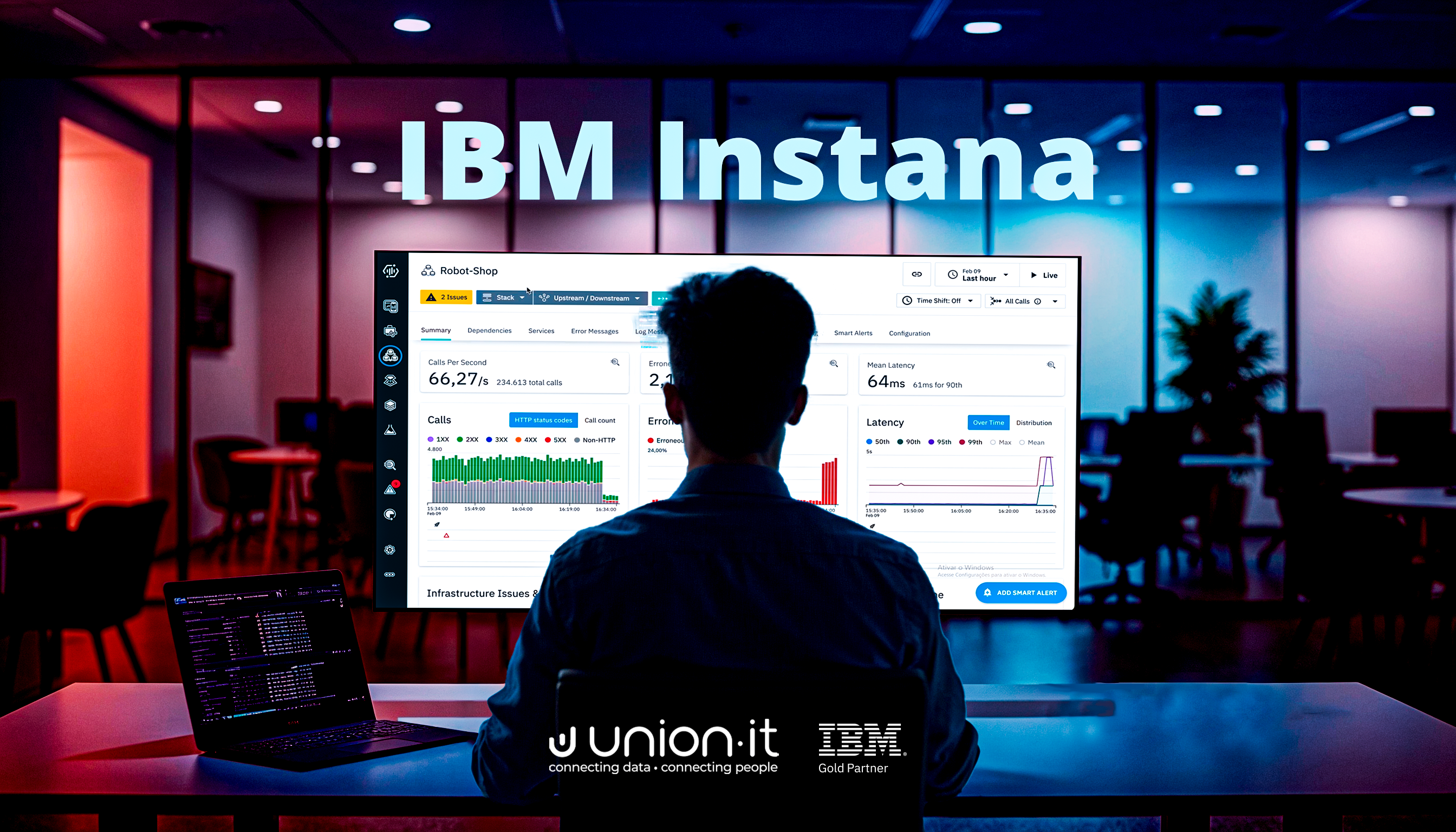 Monitoramento proativo com IBM Instana garantindo a disponibilidade de aplicações críticas.